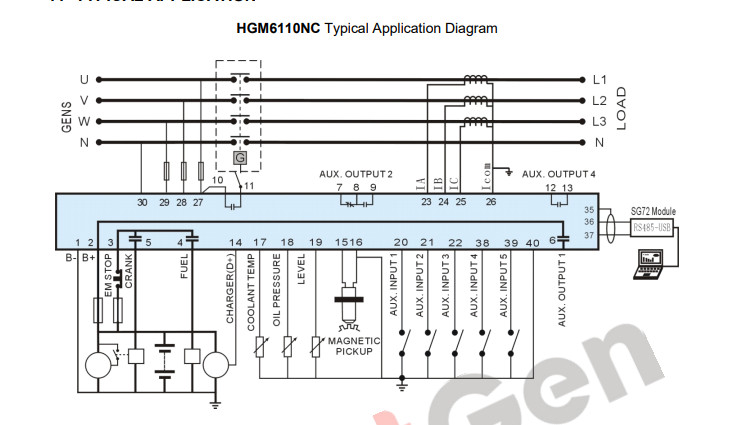 màn hình smartgen HGM 6110N