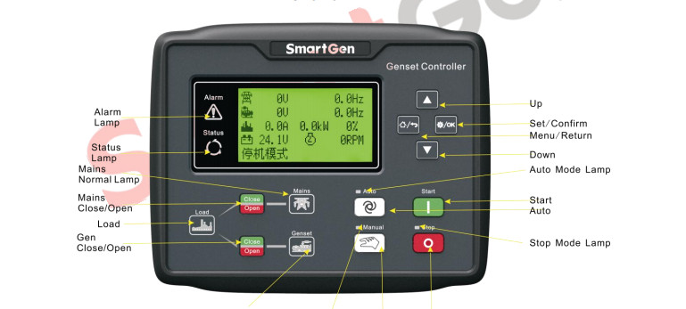 hướng dẫn vận hành bộ điều khiển smartgen